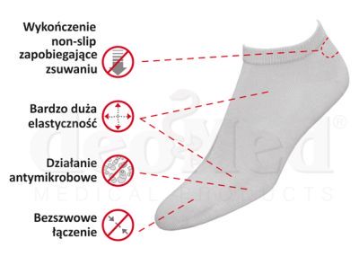 Schemat DeoMed Mini Bamboo