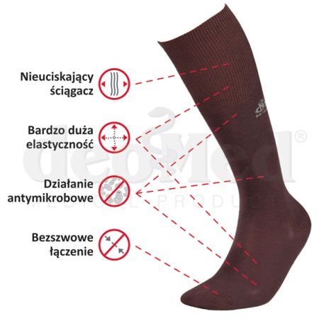 Schemat DeoMed Bamboo Long