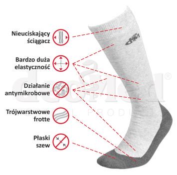 podkolanówki zdrowotne medic deo long